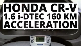 Honda CR-V 1.6 i-DTEC 160 hp (AT) - acceleration 0-100 km/h