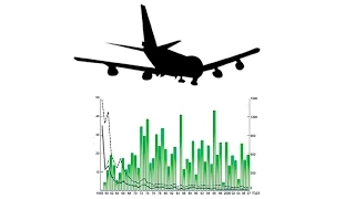 Статистика авиакатастроф, подробное объяснение от эксперта