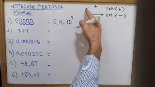 Notación Científica 1. Ejercicios.