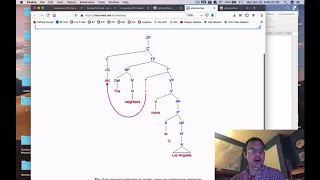 Ling 201 - Intro Linguistics - Syntax Practice Set #4 - Tree-drawing Software