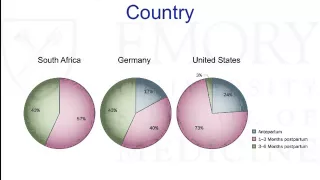 Emory Cardiology Grand Rounds 03-14-2016