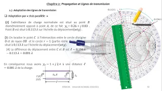 Ligne de transmission 3