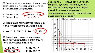 Урок №65  "Розв'язуванняя К- задач"