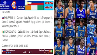 KAI SOTTO, CLARKSON, FAJARDO, EDU led PHILIPPINES=85 vs IVORY COAST=62 | FIBAWC2023  Tune Up Games