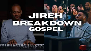 Tutoriel de JIREH version Gospel en français