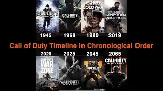 Call of Duty Timeline EXPLAINED and SUMMARISED in Chronological order