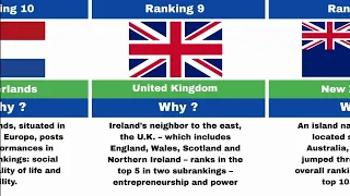 Top 20 countries in the world | These Are the 25 Best Countries in the World | data comparison