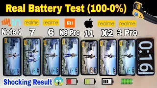 Micromax IN Note 1 vs Realme 7 vs Realme 6 vs Note 9 Pro vs iPhone 11 vs X2 full Battery Drain Test