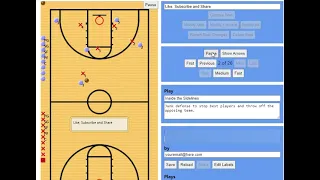 How to Play a Triangle & 2 Defense in Basketball - Junk Defense for Middle or High School Basketball