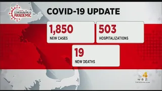 Massachusetts reports 1,850 new COVID cases, 19 additional deaths