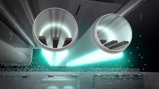 Coating - How the PVD sputtering process works