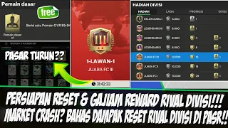 📌MARKET CRASH / TURUN?? BAHAS PERSIAPAN RESET / GAJIAN HADIAH RIVAL DIVISI EA SPORT FC 24 MOBILE