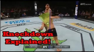 The Korean Zombie's clean knockdown on Moicano (Technical breakdown)