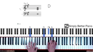 “Great Are You Lord” Piano Chord Tutorial (All Sons and Daughters, Casting Crowns)