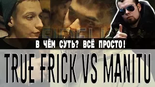 В чём суть? Краткий пересказ - True Frick vs Manitu (FIDELIO PUNCH CLUB)