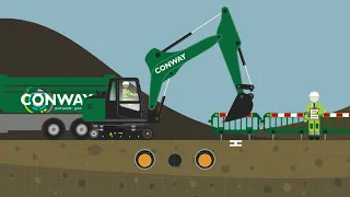 Big Ten: Safe Digging Practices