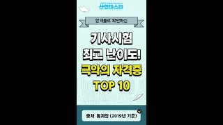 합격률로 확인하는 기사시험 최고 난이도! 극악의 자격증 TOP10