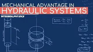 Mechanical Advantage in Hydraulic Systems