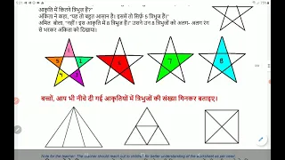 Class 4 Mathematics Worksheet 31 27 July 2021 | 4th Maths Worksheet 31 27 July |PCMB DIGITAL GURUKUL