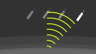 Why a Personal Locator Beacon - Part 1