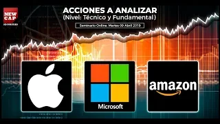 Análisis de Acciones Apple, Microsoft y Amazon | NewCapital Securities