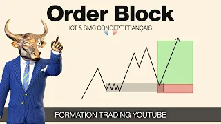 FORMATION ICT & SMC - LES MEILLEURS ORDER BLOCKS