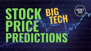 Stock Price Predictions and Stock Analysis | FB AAPL MSFT TSLA AMZN NFLX GOOG GOOGL Stocks