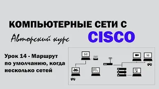 Компьютерные сети с CISCO - УРОК 14 из 250 - Маршрут по умолчанию при наличии нескольких сетей