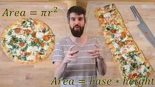 Why is the area of a circle equal to π r² ??? 2000 year old proof, but with pizza.