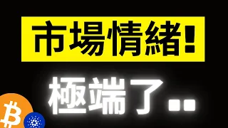 比特幣67200關鍵POC! 連續兩天的負費率..市場情緒要小心! ADA連漲20%，但..! SOL173還有機會? [字幕]