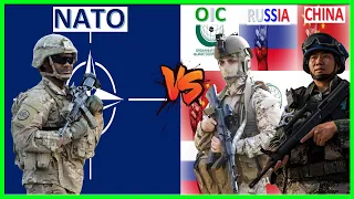 NATO vs China, Russia & OIC Military Power Comparison 2021