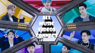 An EXO Theory: How EXO's music videos are connected