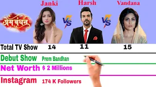 Chhavi Pandey Vs Manit Joura Vs Monica Khanna Comparison || Prem Bandhan TV Show || Biography/LifeSt