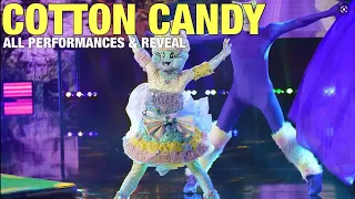 Cotton Candy All Clues, Performances & Reveal (Masked Dancer)