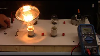 01821 Workbench 101 #2  How does a Dim Bulb Current Limiter Work