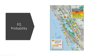 San Andreas Fault System