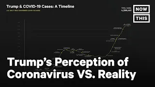 Trump and U.S. COVID-19 Cases: A Timeline | NowThis