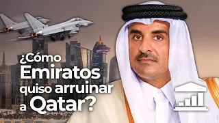 ¿Cómo EMIRATOS quiso QUEBRAR a QATAR? (Y cómo falló en el intento) - VisualPolitik