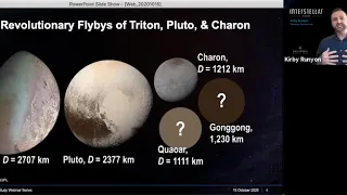 Dwarf Planets and KBOs: Fossils of Solar System Evolution