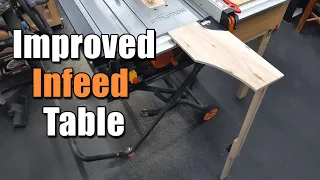 Improved Infeed Table For Rage 5S Table Saw