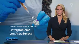 tagesschau 20:00 Uhr, 25.01.2021