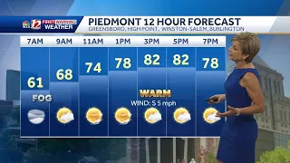 WATCH: Dry skies and warm days for now