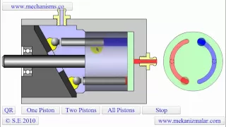 Fixed Displacement Piston Pump