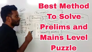 Puzzle Approach For Bank Exams | Best Metho To solve within 2min| IBPS/SBI Clerk and Po | Mani Sir