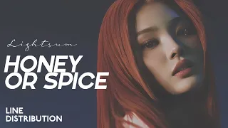 LIGHTSUM — Honey or Spice | Line Distribution