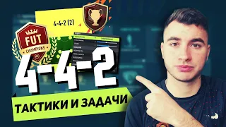 FIFA 22 ЛУЧШИЕ ТАКТИКИ И ЗАДАЧИ 442 / СХЕМА КИБЕРСПОРТСМЕНОВ ФИФА 22