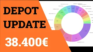 Depot Update + Meine Einnahmen & Ausgaben