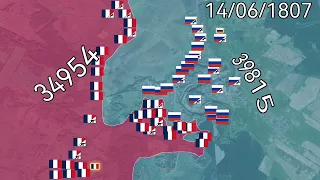 Battle of Friedland in 2 minutes