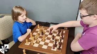 A. Yunker (1730) vs A. Gordov (1665). Chess Fight Night. CFN. Blitz