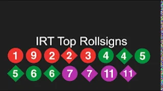 MTA SMEE Rollsigns Update April of 2020 1